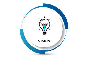 Kent International school Vision